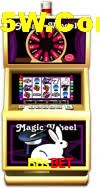 Game Providers BBsbet